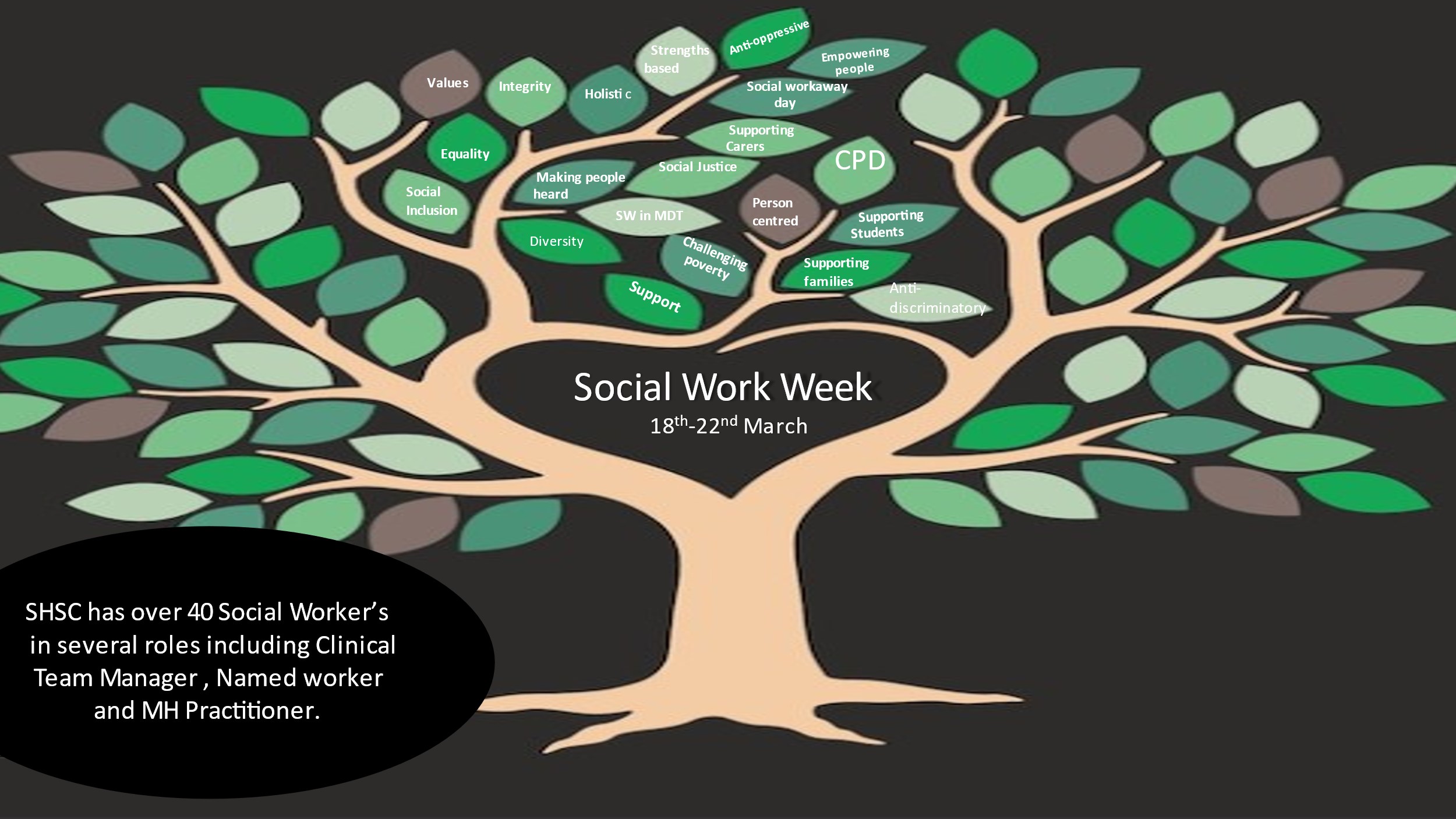 Social Work week